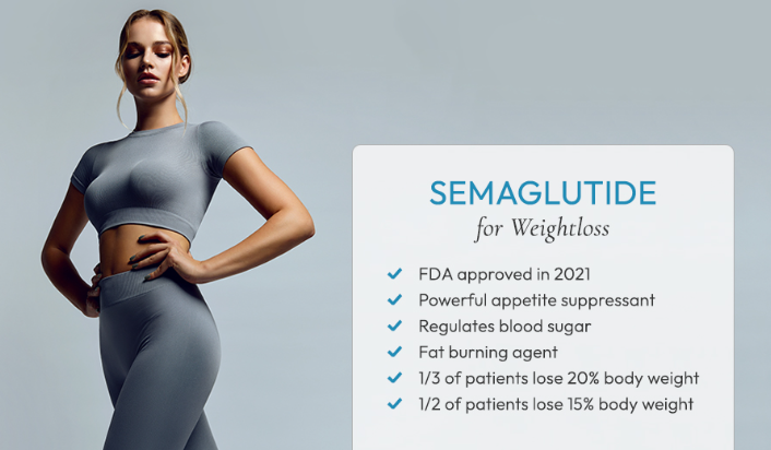 Semaglutide for weight loss